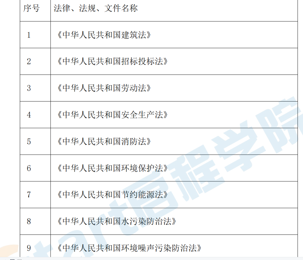 污水管网施工方案与技术措施