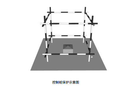 医院项目土方开挖回填施工方案