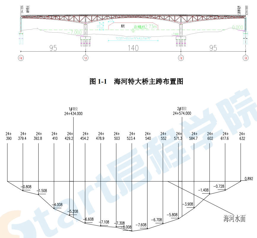 钢板桩围堰深水承台施工方案 