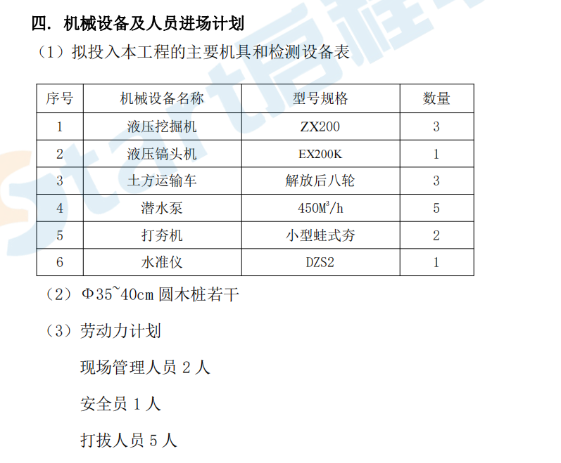 河道整治工程木桩围堰施工方案