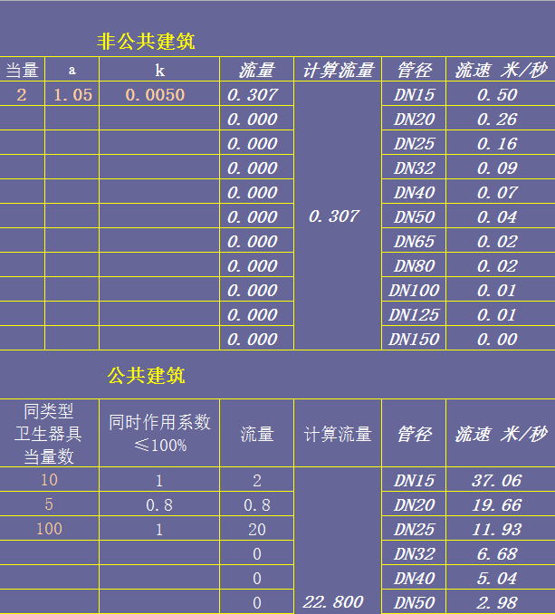 287个建筑工程Excel计算工具