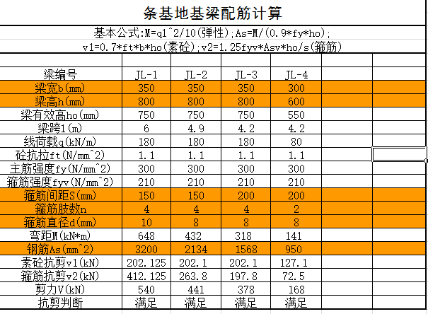 287个建筑工程Excel计算工具