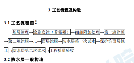 SBK双组份聚氨酯防水涂料施工工艺