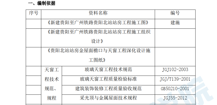 贵阳北站檐口及天窗施工方案