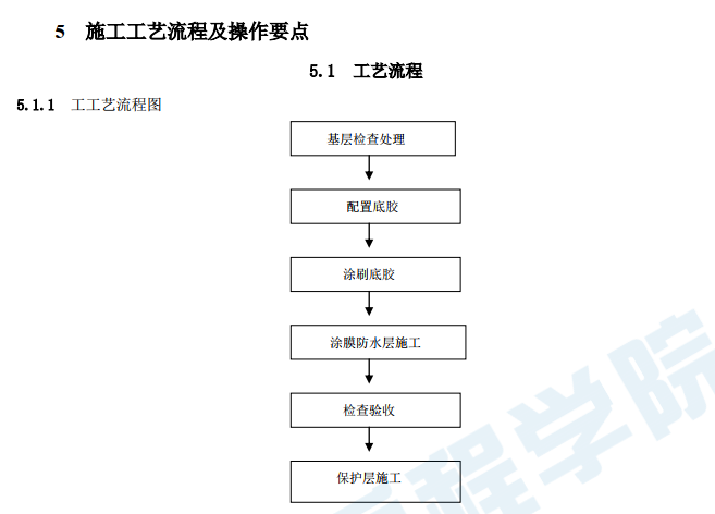 卫生间聚氨酯防水涂料施工技术交底(节点详图)