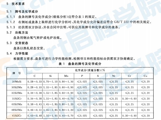 GBT24587-2009 預(yù)應(yīng)力混凝土鋼棒用熱軋盤條