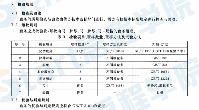 GBT24587-2009 預(yù)應(yīng)力混凝土鋼棒用熱軋盤條