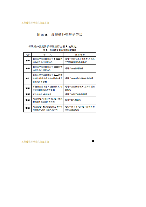 CECS170-2004低壓母線槽選用安裝及驗收規(guī)程