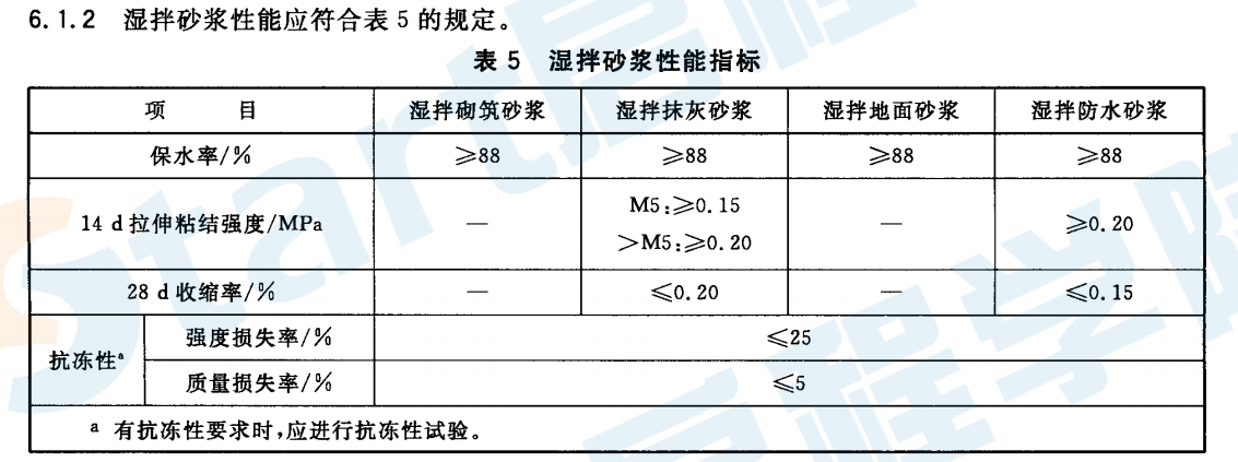 GBT25181-2010 預(yù)拌砂漿