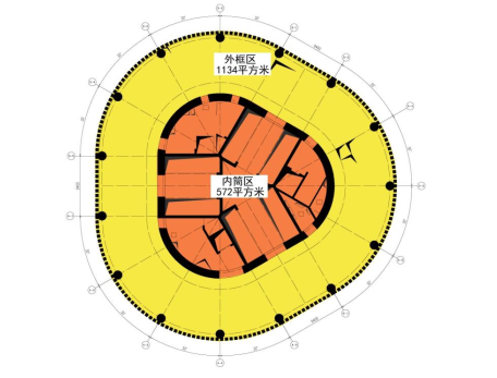 青岛国际航运中心项目BIM实施介绍