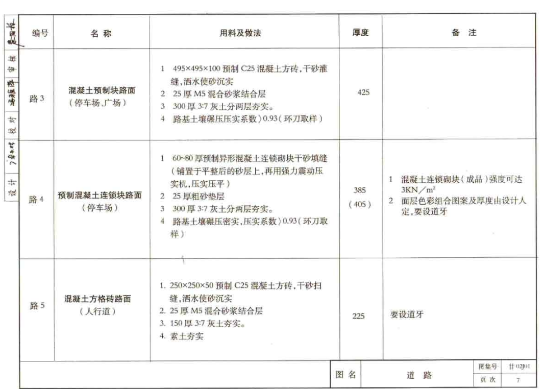 甘02J01建筑用料及做法