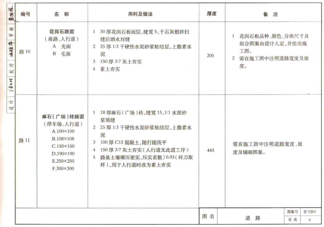 甘02J01建筑用料及做法