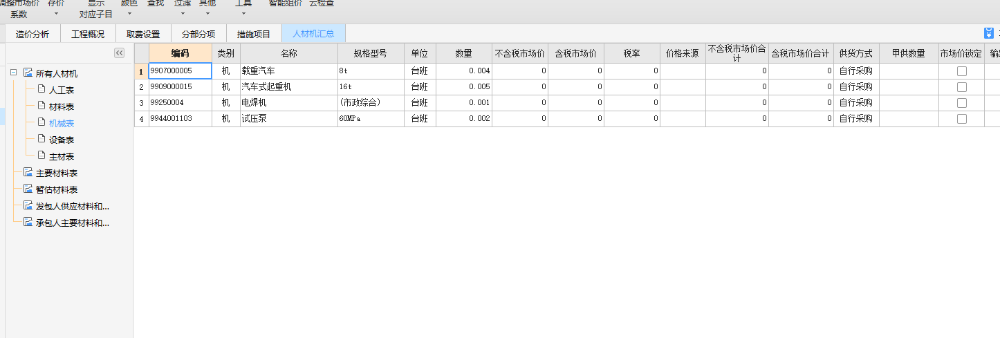 項(xiàng)目造價(jià)分析