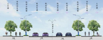 市政道路-道路划分