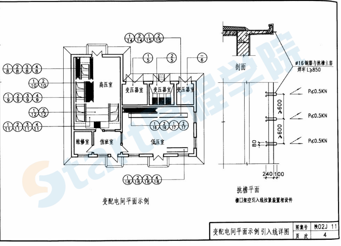 陜02J11附屬建筑