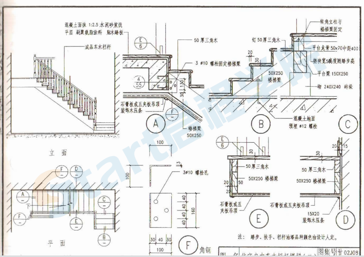 甘02J08樓梯工程