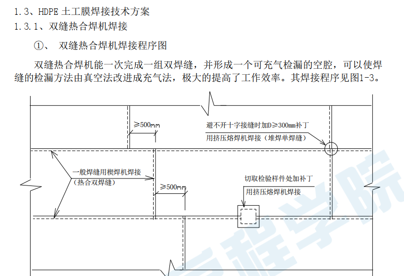 HDPE土工膜及土工布施工工藝