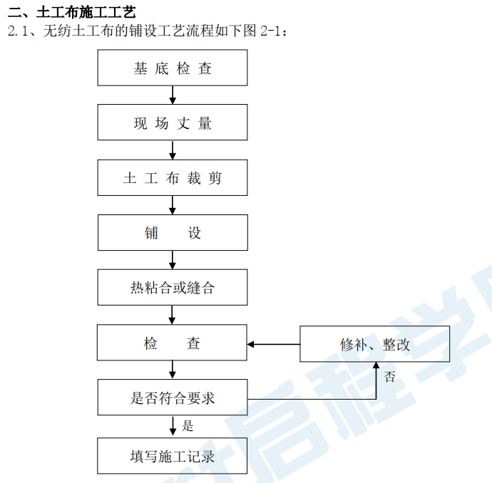 HDPE土工膜及土工布施工工藝