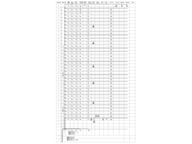 多功能商業(yè)綜合體電氣施工圖