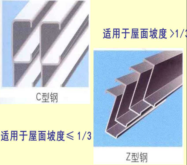 C型鋼檁條計算工具