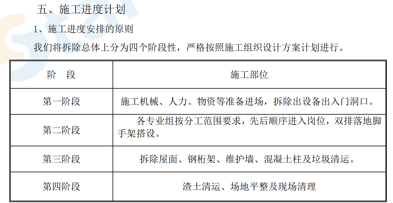 厂房拆除专项施工方案