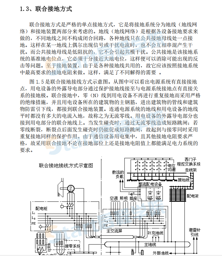 网络机房防雷接地技术最全设计方案