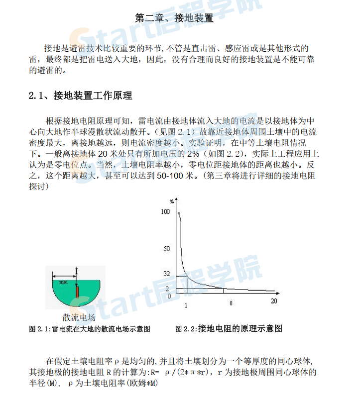 网络机房防雷接地技术最全设计方案