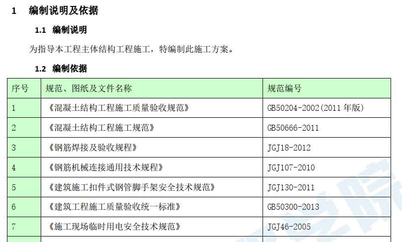 主体结构施工方案-研综合基地