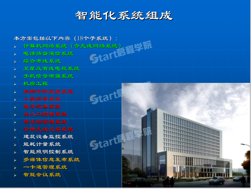 辦公樓智能化系統(tǒng)設(shè)計方案
