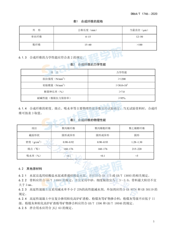 DB64_1746-2020_高延性混凝土加固技術(shù)規(guī)程