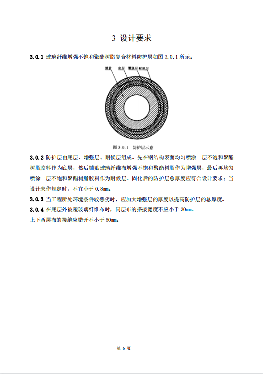 CECS133-2002 包覆不饱和聚酯树脂复合材料的钢结构防护工程技术规程