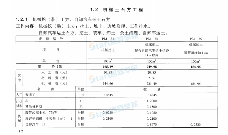 20kV及以下配電網(wǎng)工程預(yù)算定額第四冊電力工程2016版