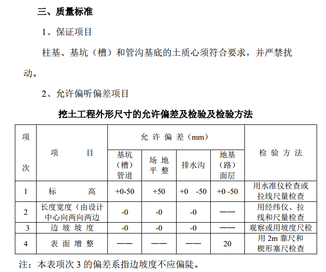 建筑工程放坡土方开挖施工方案