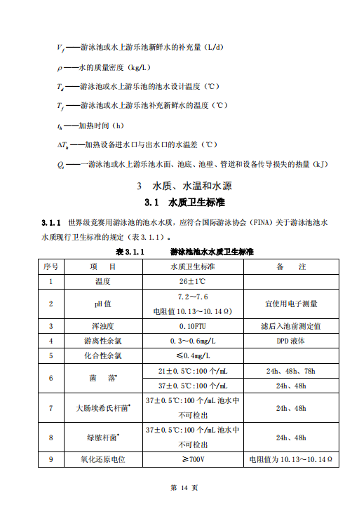 CECS14-2002 游泳池和水上游乐园给水排水设计规程