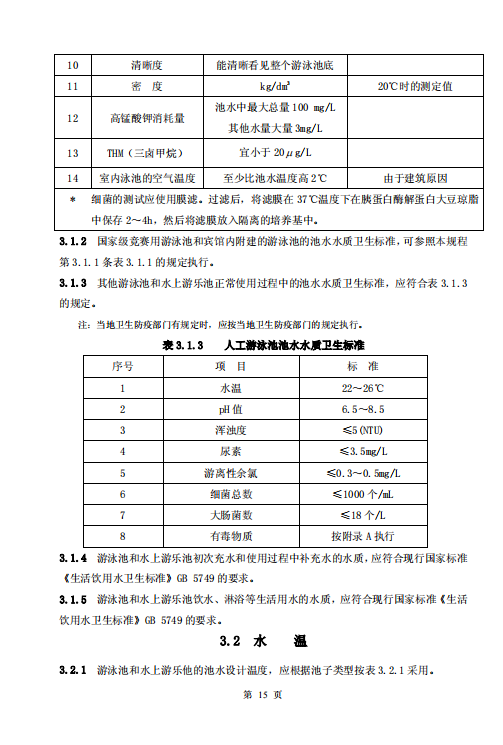 CECS14-2002 游泳池和水上游乐园给水排水设计规程