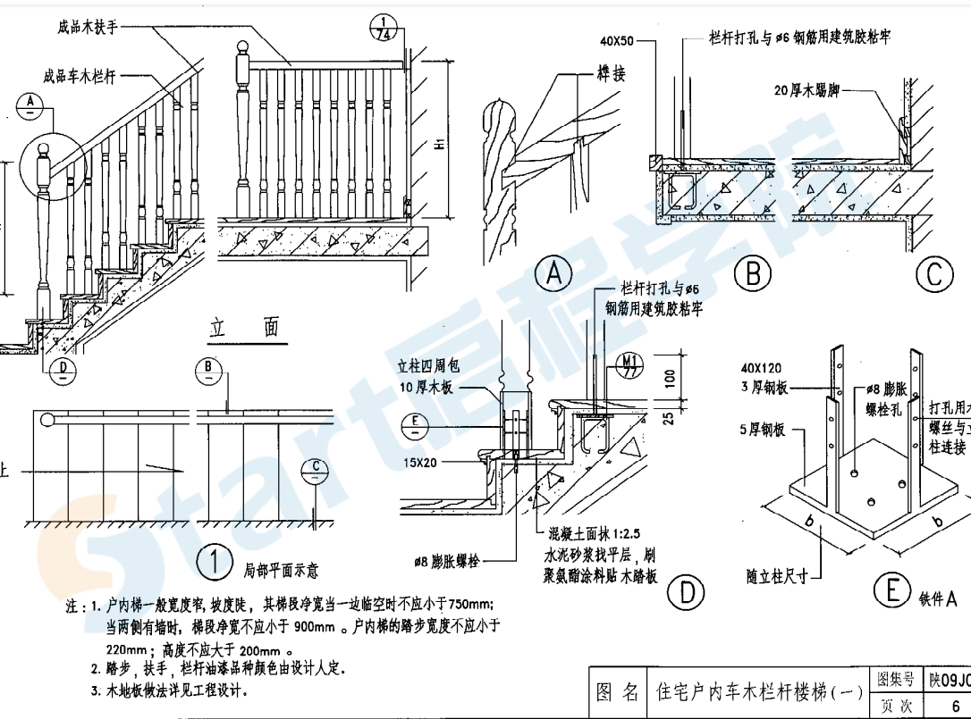 陕09J08楼梯栏杆栏板