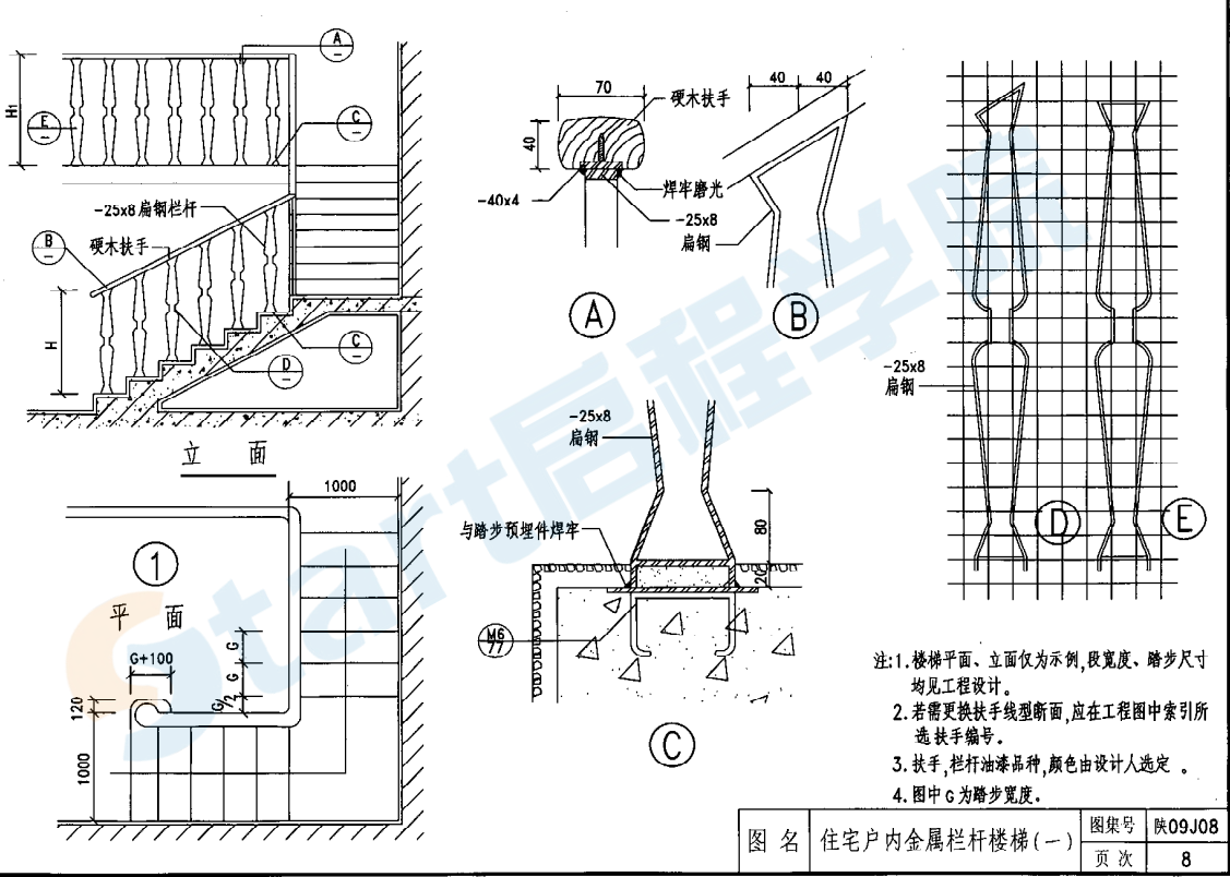 陕09J08楼梯栏杆栏板