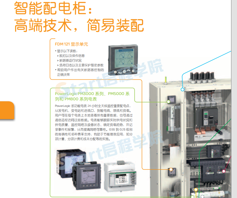 智能配電柜實(shí)現(xiàn)樓宇的智能化用能web