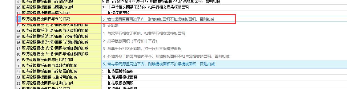 柱、墙、梁、板、栏板相互链接的重叠部分，均不扣除模板面积，这里柱是否包含框架柱、构造柱、暗柱、柱墩、柱帽，墙是否包含砌体墙、砼墙，板是否包含现浇板、预制板、螺旋板、板加腋，梁是否包含框架梁、次梁、连梁、过梁、圈梁、基础梁