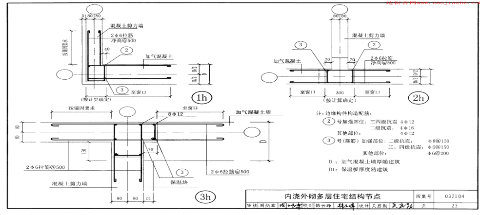 商業(yè)樓,、住宅樓砌筑工程專項施工方案