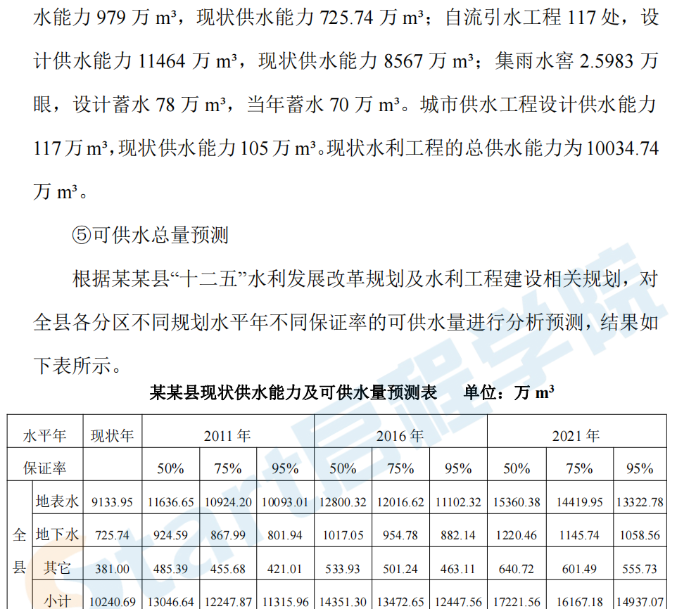 高效節(jié)水噴灌滴灌設(shè)計(jì)方案