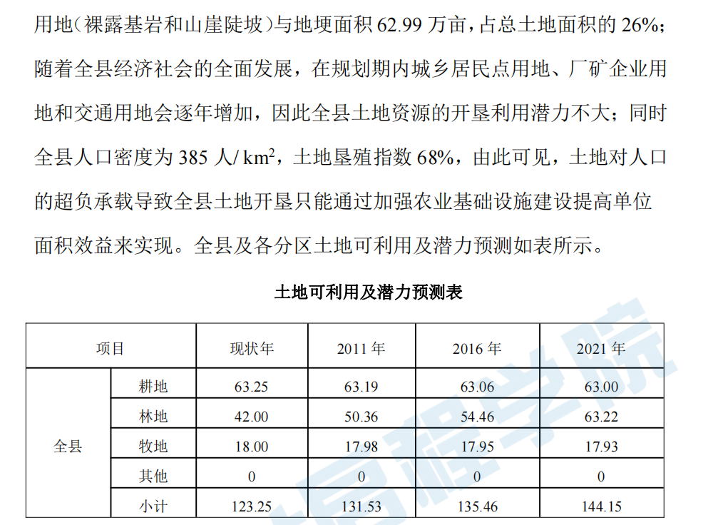 高效節(jié)水噴灌滴灌設(shè)計(jì)方案