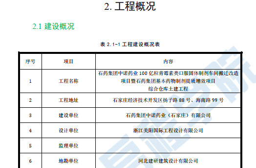 【河北】多層綜合倉(cāng)庫(kù)土建工程施工組織設(shè)計(jì)