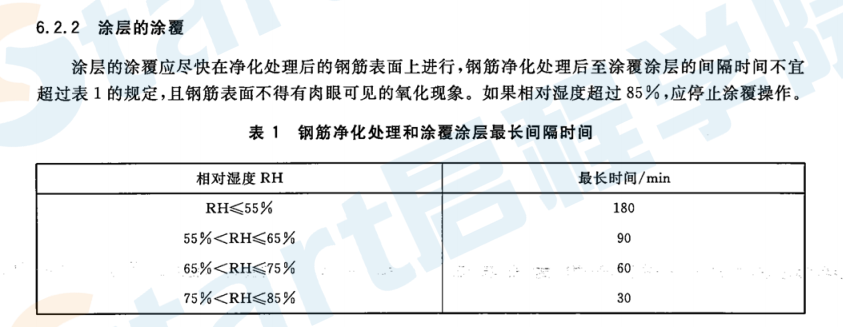 GBT25826-2010 鋼筋混凝土用環(huán)氧涂層鋼筋