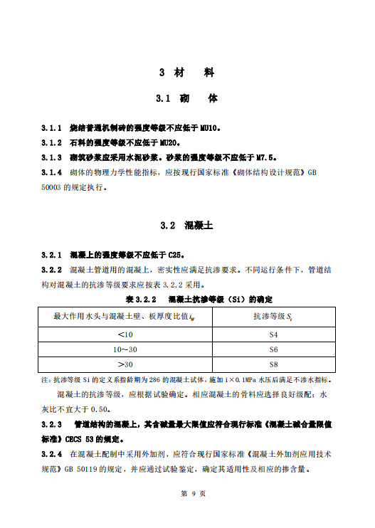 CECS145-2002 給水排水工程埋地矩形管管道結(jié)構(gòu)設(shè)計規(guī)程