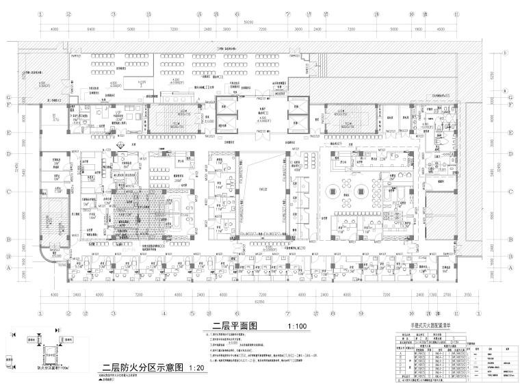 [福建]福建省立醫(yī)院門診樓1~7層裝修施工圖