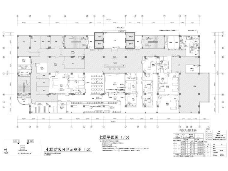 [福建]福建省立醫(yī)院門診樓1~7層裝修施工圖