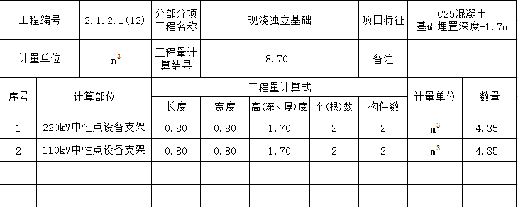 生產(chǎn)綜合樓及主變-220kV設(shè)計工程量計算書-帶公式