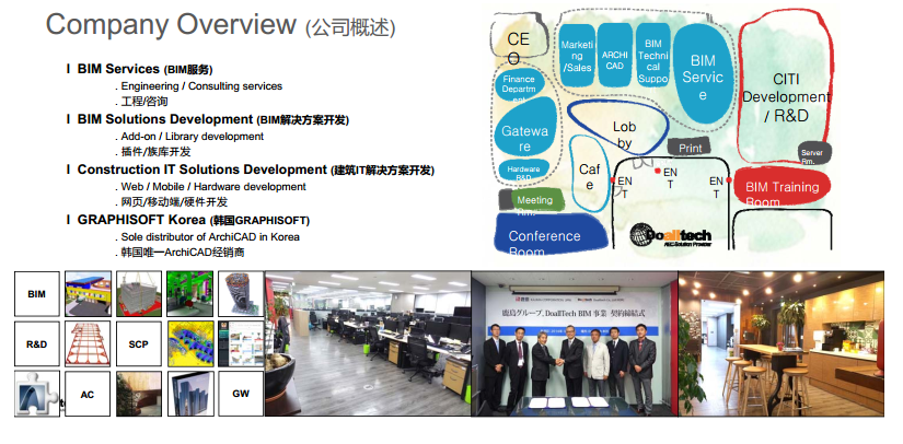 基于BIM技术的建设服务解决方案