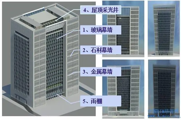 BIM在陕西人保大厦项目施工阶段造价管理的应用
